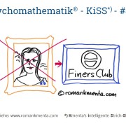 Mona Lisa und Preispsychologie mit Kreditkarten - Blog Vortragsredner Roman Kmenta